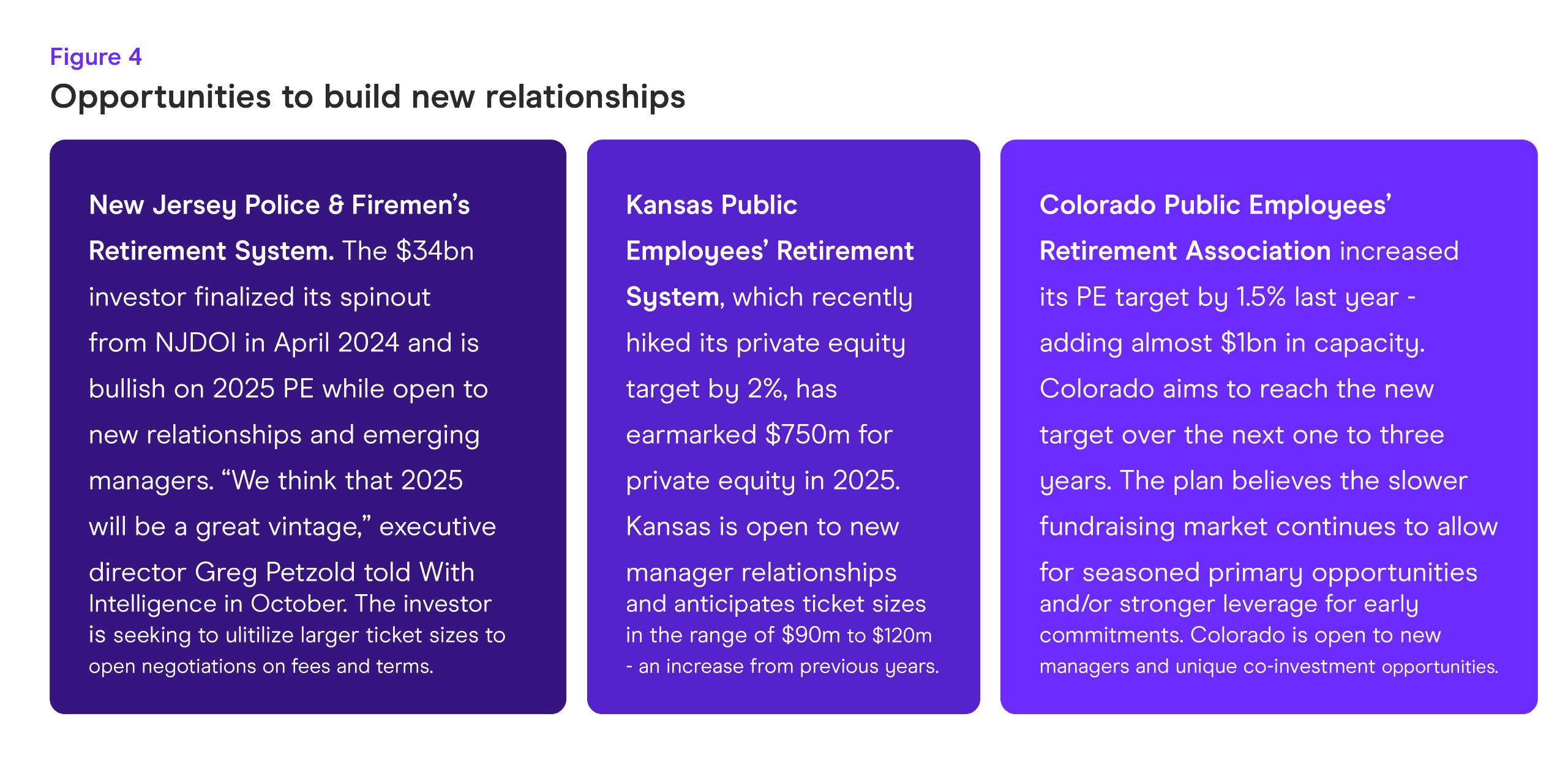 Private Equity outlook 2025 Opportunities to build new relationships